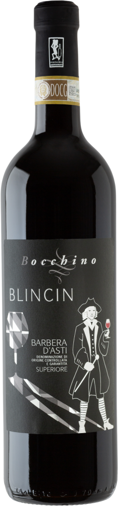 Blincin 2020