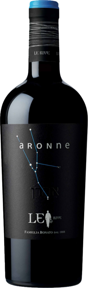 Aronne 2020