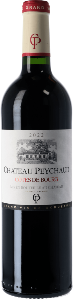 Château Peychaud 2022