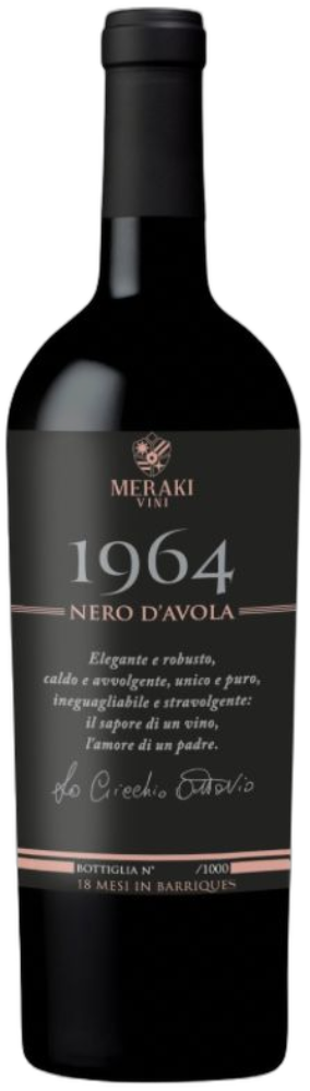 1964 2022